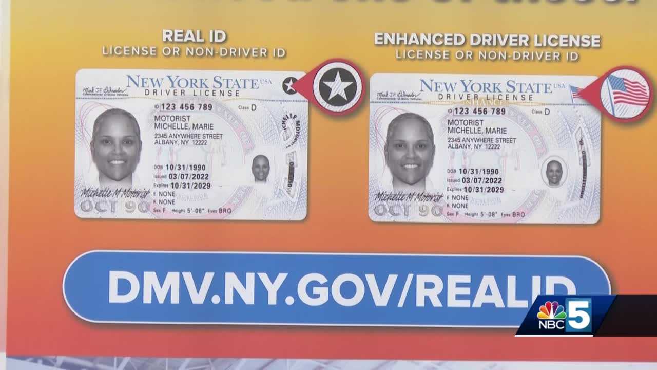 Ny Non Driver Id Card Requirements